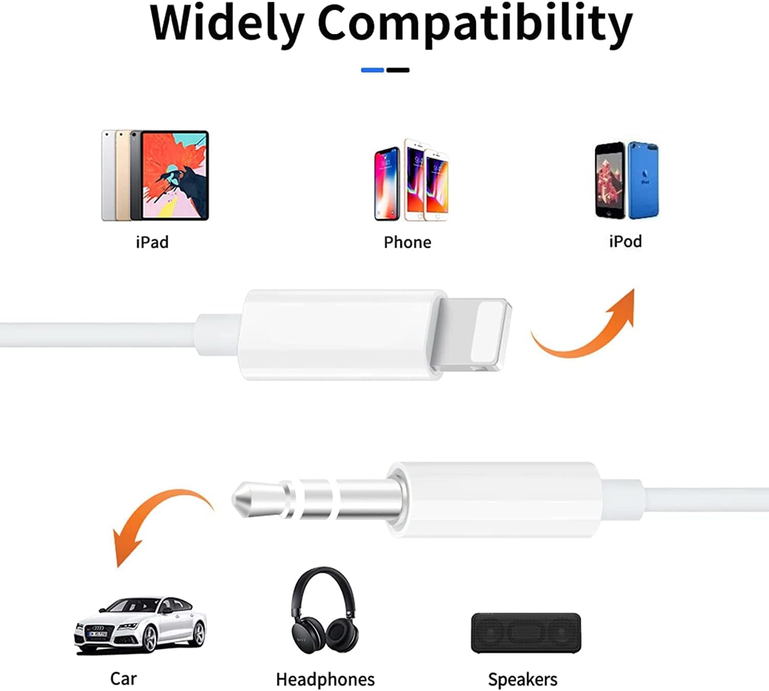 (Apple MFi Certified) iPhone AUX Cord for iPhone,Lightning to 1/8 Inch Audio Cable,3.3ft, Headphone Jack Adapter Male Aux Stereo Audio Cable Compatible for iPhone 14/13/12/11/XR/X/8/7 (White)