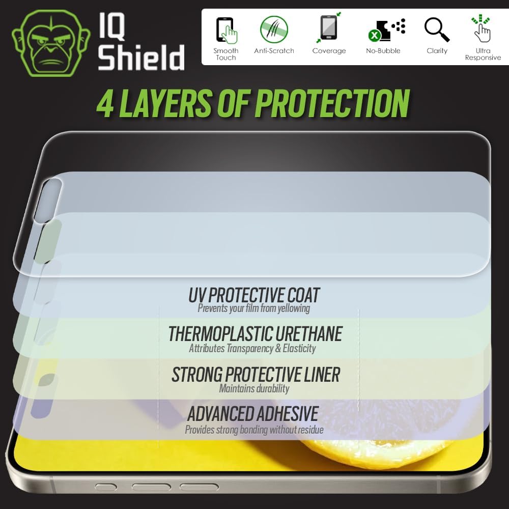 IQShield Screen Protector Compatible with Apple Watch Series 6 (40mm)(6-Pack) Anti-Bubble Clear TPU Film