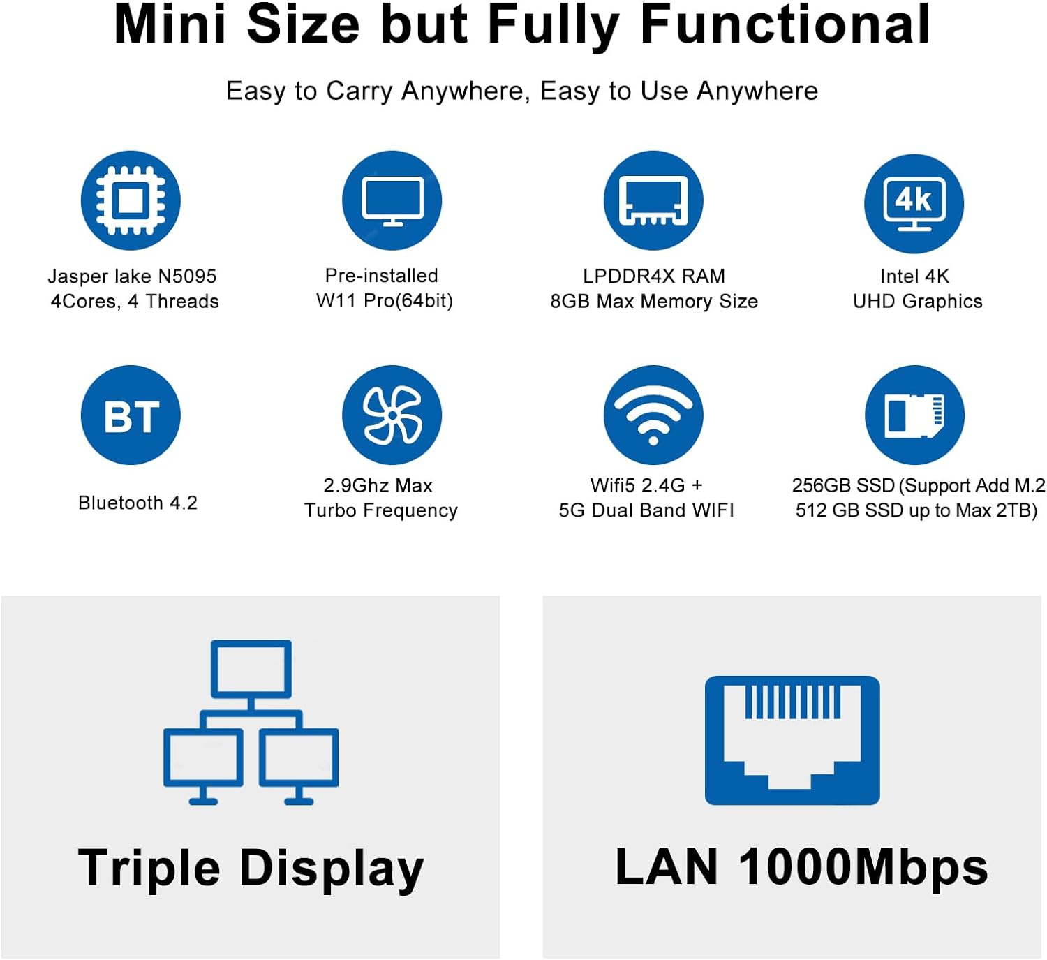 Mini PC Support 512GB M.2 SSD, Intel Celeron N3350 (Up to 2.4GHz) Mini Computer, 6GB RAM/64GB Micro PC HDMI/VGA Dual Display,Mini Desktop Computer WiFi5/BT/VESA/Mouse,for Business,Home,Office