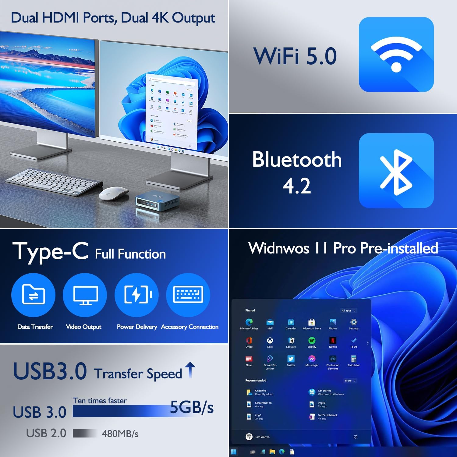 PELADN WI-4 Pro Mini PC with Intel 11th N5095 Processor (up to 2.9GHz), Mini Desktop Computer, 16GB RAM and 512GB SSD Micro Desktop Computer, Dual Output, 2.4G/5G WiFi, Gigabit Ethernet