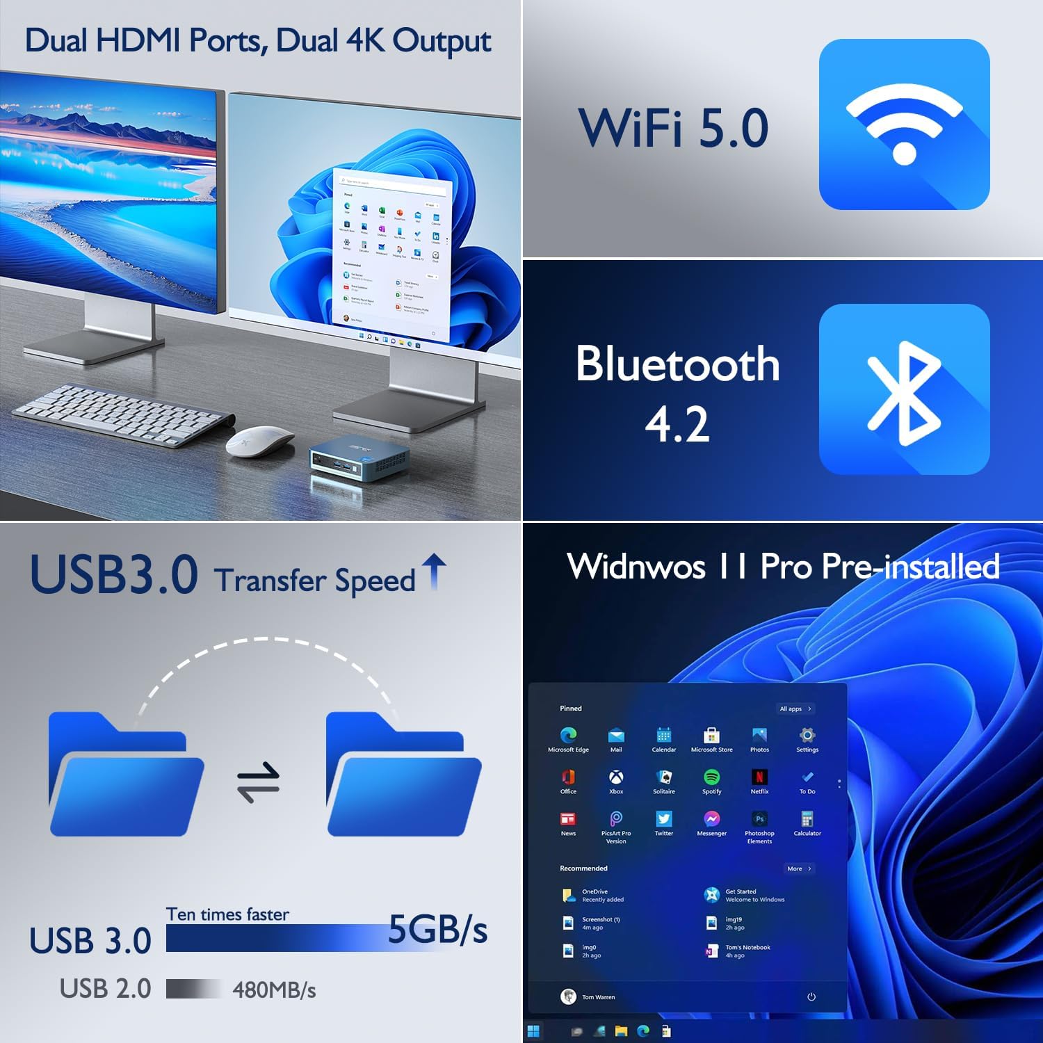 PELADN WI-4 Pro Mini PC with Intel 11th N5095 Processor (up to 2.9GHz), Mini Desktop Computer, 16GB RAM and 512GB SSD Micro Desktop Computer, Dual Output, 2.4G/5G WiFi, Gigabit Ethernet