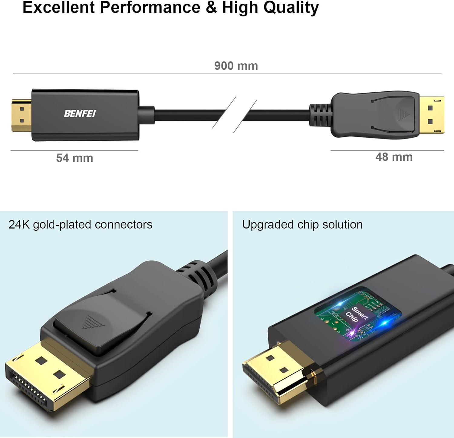 BENFEI 4K DisplayPort to HDMI 6 Feet Cable, Uni-Directional DP 1.2 Computer to HDMI 1.4 Screen Cable Compatible with HP, ThinkPad, AMD, NVIDIA, Desktop